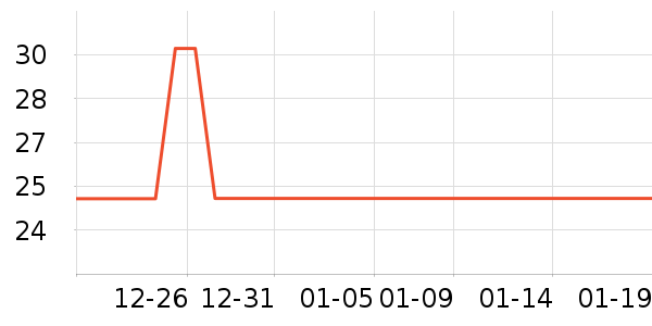 ��񫿧��/�̲���ʷ�۸�