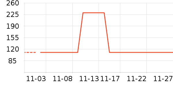 ������ʷ�۸�