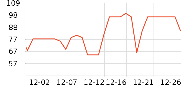 ��Դ�Ƽ��/������ʷ�۸�