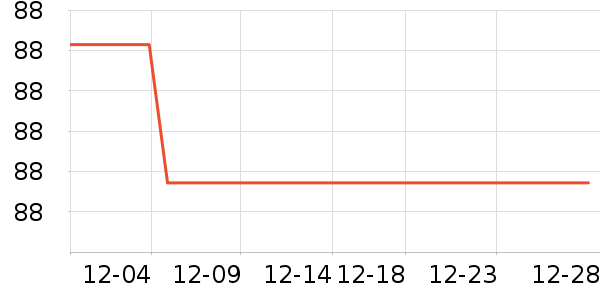 ��ɯ��Ʒ���� ��ʷ�۸�