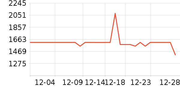 ���滧���װ��ʷ�۸�
