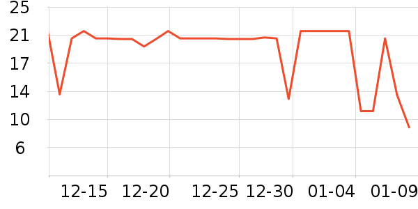 ���������ʷ�۸�