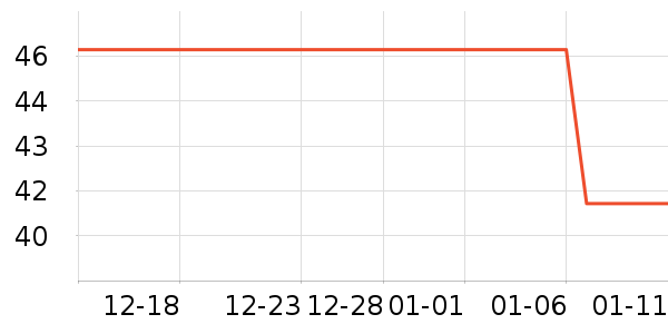 ������ʳ��ʷ�۸�