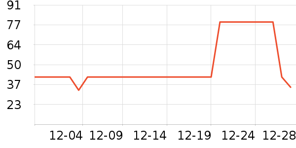 ¶������ʪ��ʷ�۸�