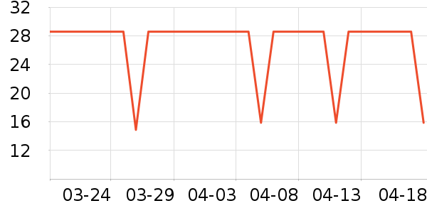 ������ϴ��Һ��ʷ�۸�