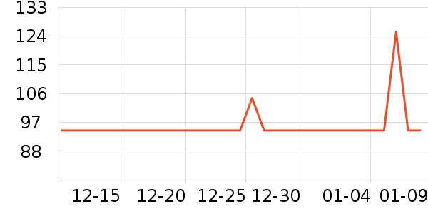 ǿ������������ʷ�۸�