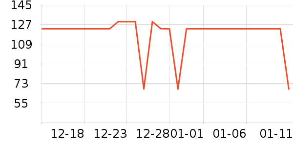 ����ʳ������ʷ�۸�