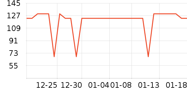 ����ʳ������ʷ�۸�