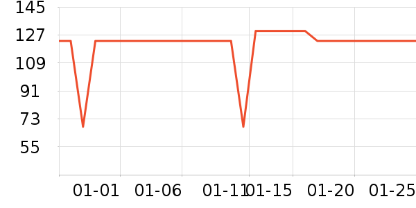 ����ʳ������ʷ�۸�