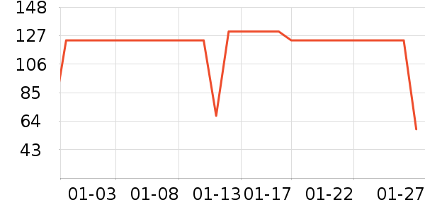 ����ʳ������ʷ�۸�