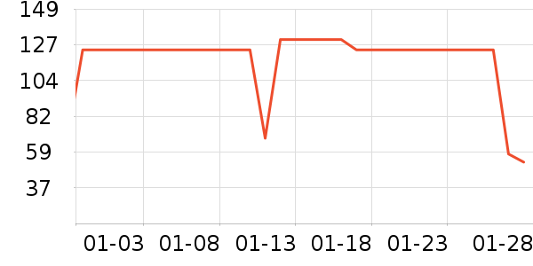 ����ʳ������ʷ�۸�