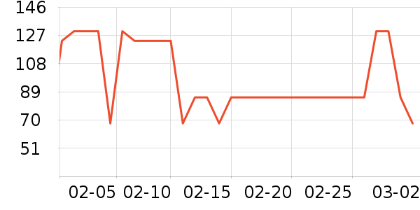 ����ʳ������ʷ�۸�