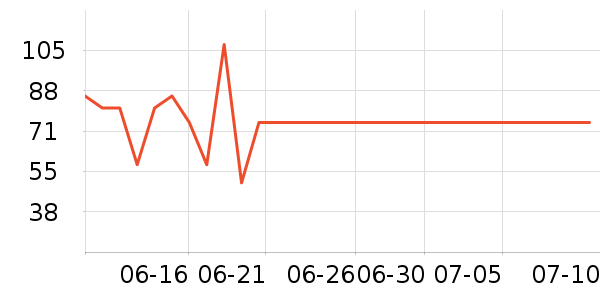 ����ʳ������ʷ�۸�