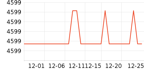 ����������ʷ�۸�