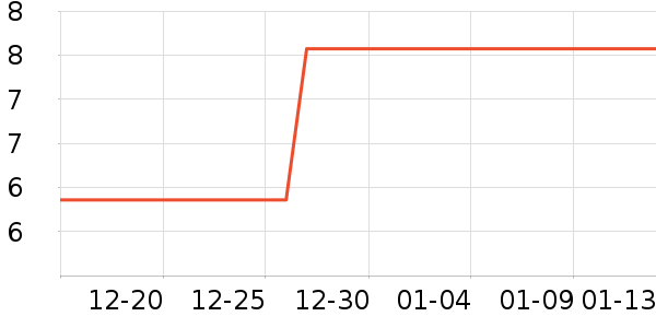 ��巻��ݲ�ʿ԰����Ʒ��ʷ�۸�