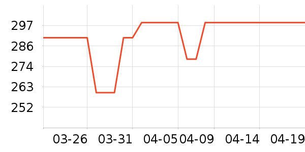 BAKON�ֶ�������ʷ�۸�