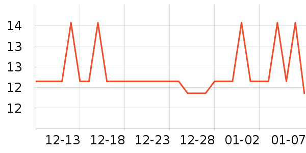 �����ϱ��ɻ���ʷ�۸�