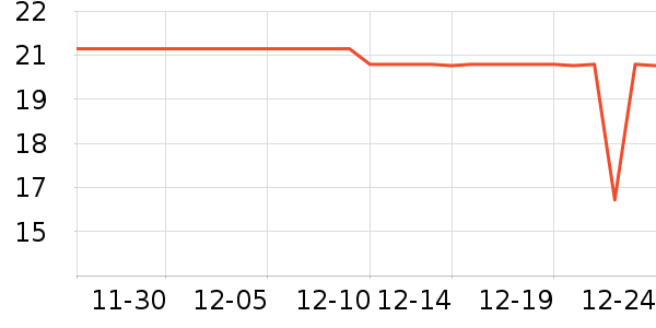 ����������������ʷ�۸�