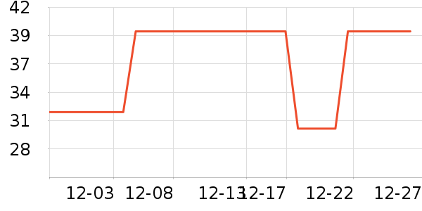 �����Ӿ��������ʷ�۸�