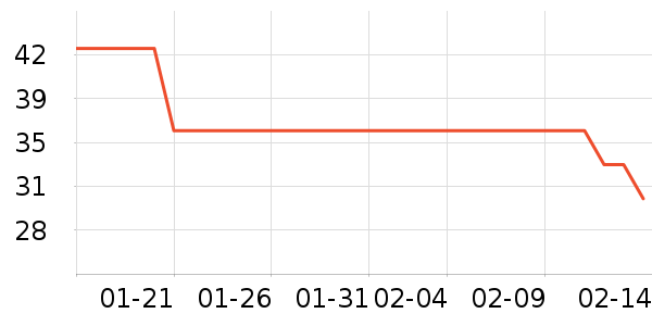 �Ϲܼ���๤����ʷ�۸�