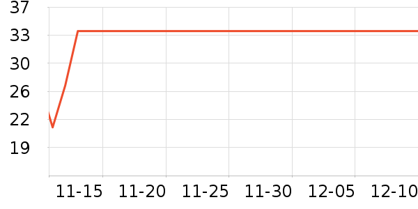 �Ϲܼ���๤����ʷ�۸�