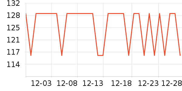 ƥ���˶�Ь��ʷ�۸�