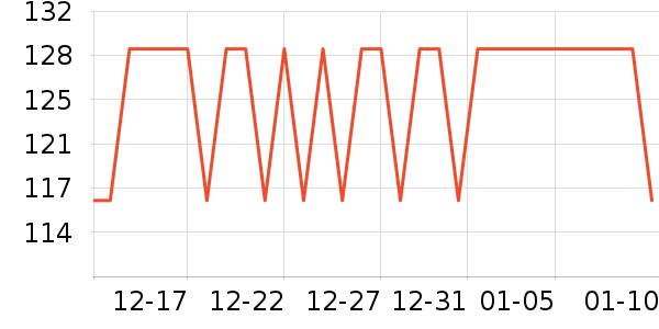 ƥ���˶�Ь��ʷ�۸�