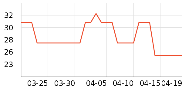 ��������ϴ��Һ/����ʷ�۸�