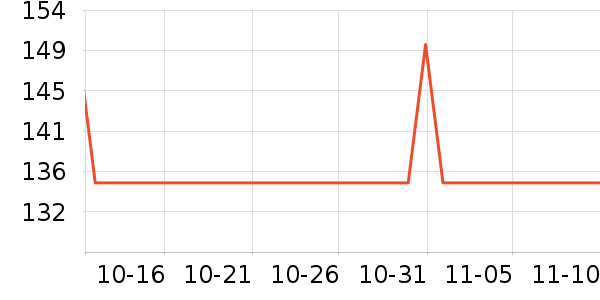 ̫̫�ֳ���������ʷ�۸�