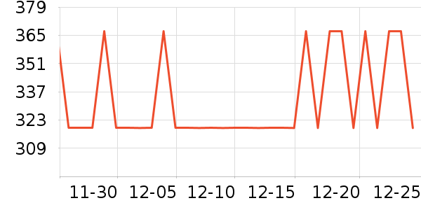 ��������ʿǮ��/������ʷ�۸�