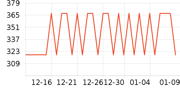 ��������ʿǮ��/������ʷ�۸�