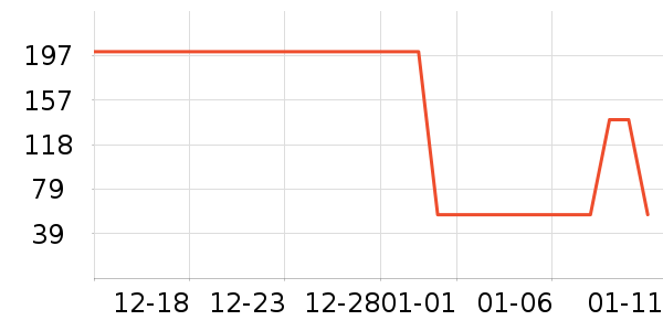 �����ȱ����/��Ʒ��ʷ�۸�