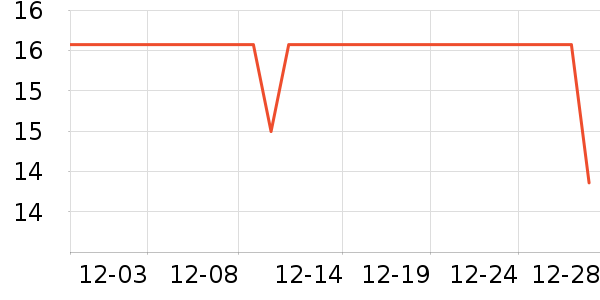 �Ͻֿڶ���/�߲˸���ʷ�۸�