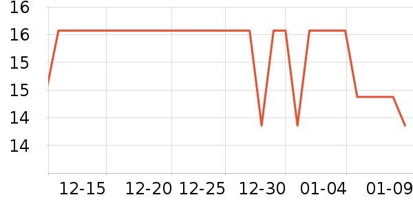 �Ͻֿڶ���/�߲˸���ʷ�۸�