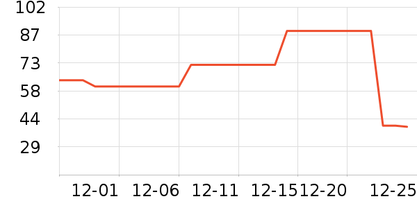 ��������Ӱ/�鷨/�滭��ʷ�۸�