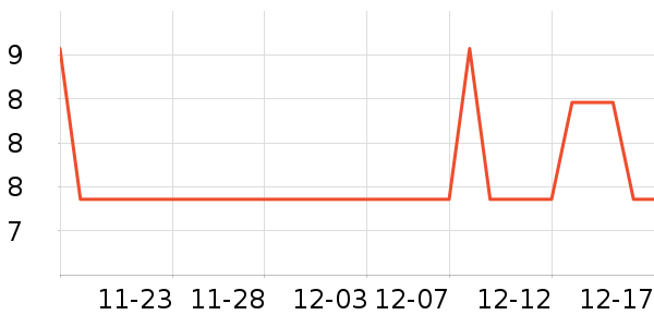 ���/������ʷ�۸�