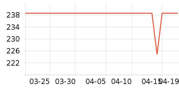 ��ħʦˮ��/ˮ����ʷ�۸�