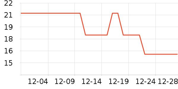 �����ø�����ʷ�۸�