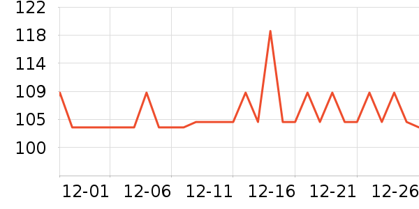 ����������ʳ��ʷ�۸�