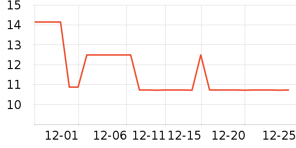 ����������ʷ�۸�