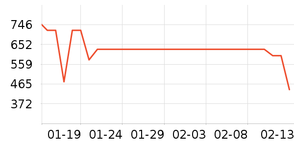 ��˾�����޷���ʷ�۸�