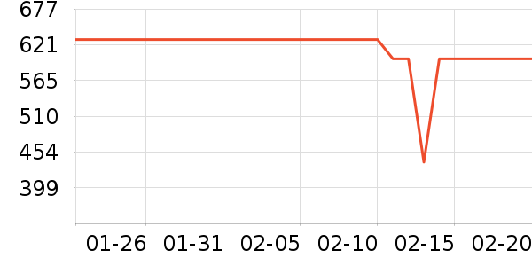 ��˾�����޷���ʷ�۸�