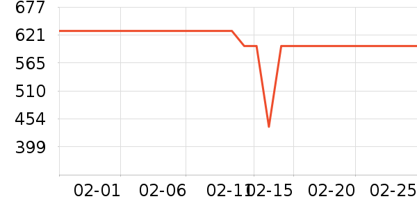 ��˾�����޷���ʷ�۸�