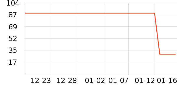 ��ͯ����/ͯ����ʷ�۸�