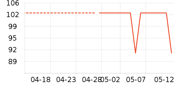 ��ɯ��������/ˮ��/ˮ����ʷ�۸�