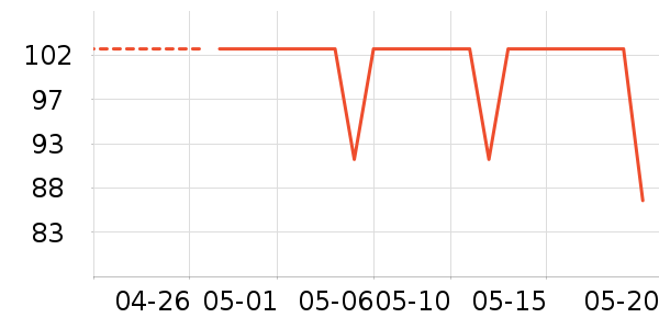 ��ɯ��������/ˮ��/ˮ����ʷ�۸�