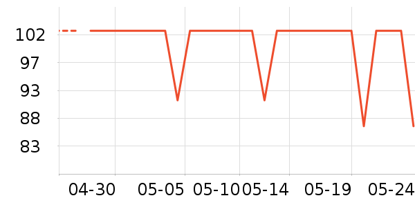 ��ɯ��������/ˮ��/ˮ����ʷ�۸�