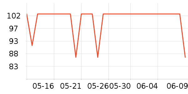 ��ɯ��������/ˮ��/ˮ����ʷ�۸�