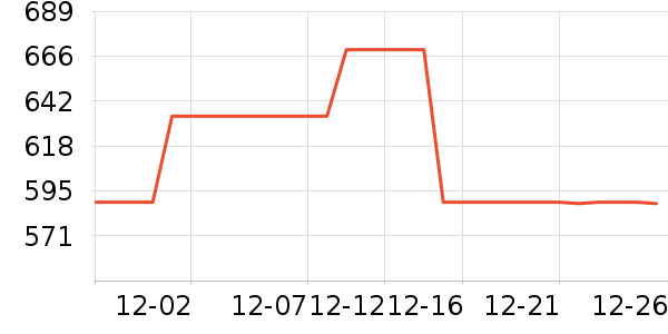 ���˶���ë����Ʒ��ʷ�۸�