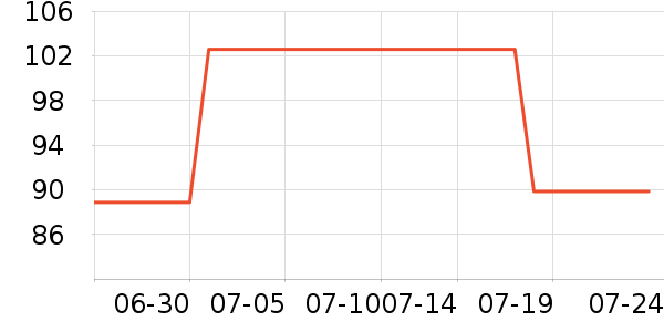 �ൺơ��ơ����ʷ�۸�